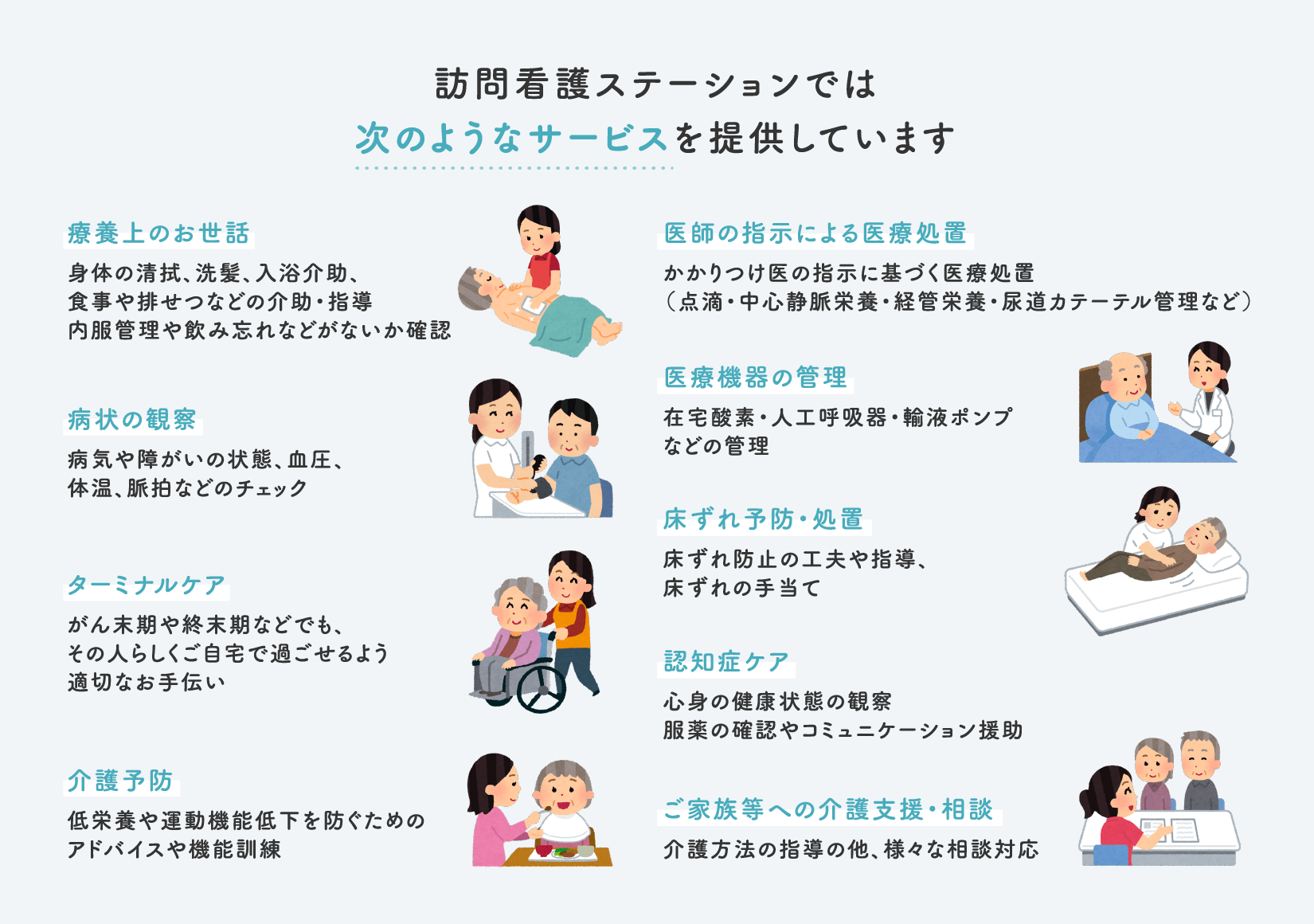 訪問看護ステーションでは次のようなサービスを提供しています